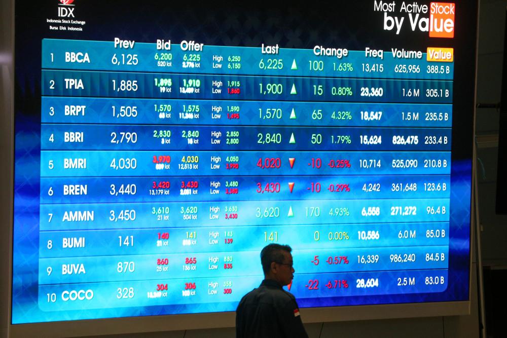 Key Strategy: Esa Medika (EMMI) Bersiap Bangun Pabrik Baru di Cikupa